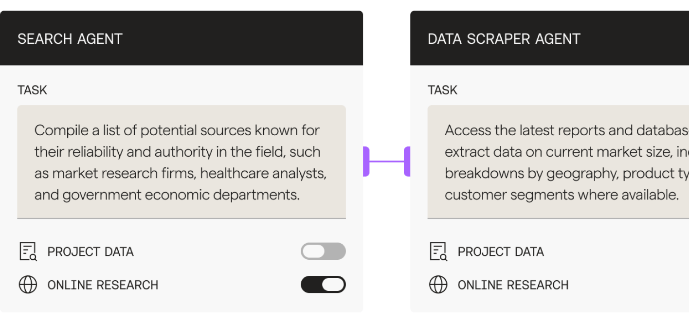 slack-bot